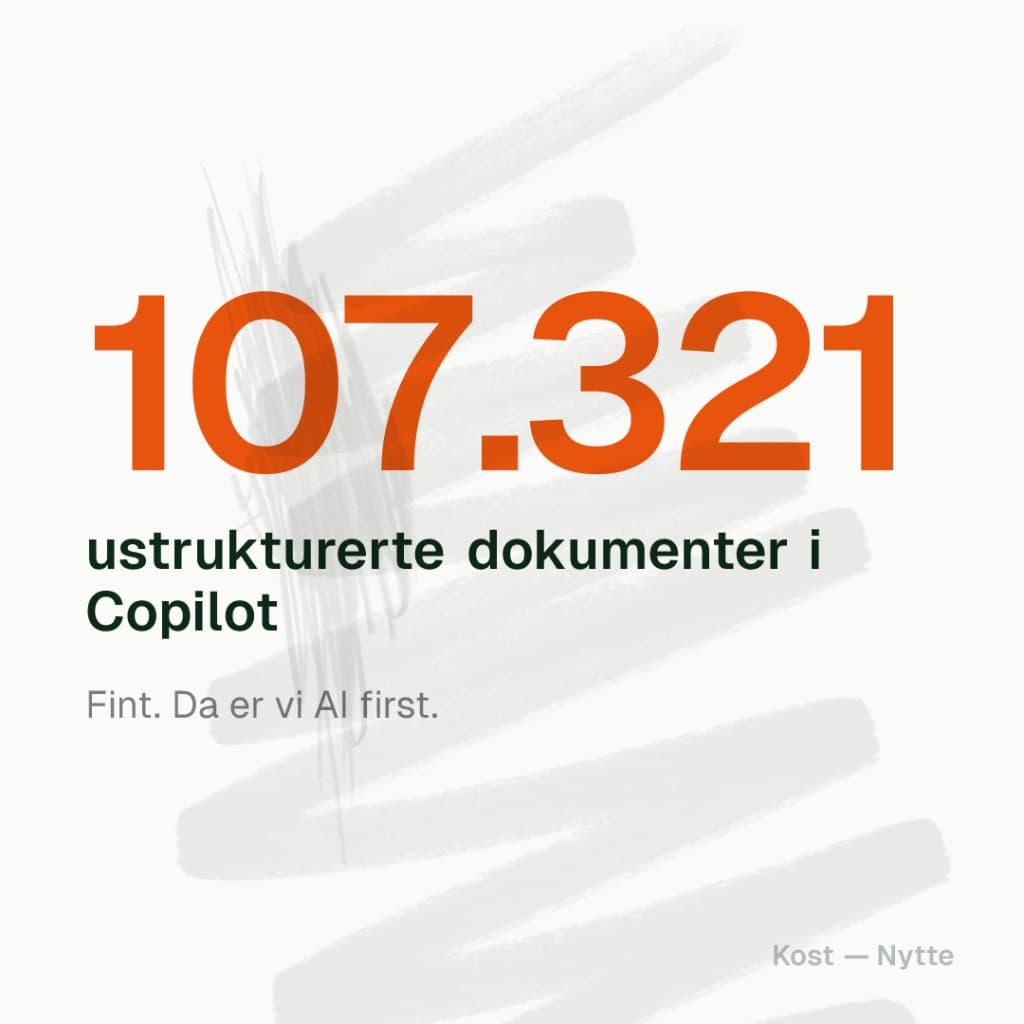 107.321 ustrukturerte dokumenter i Copilot. Fint. Da er vi AI first.